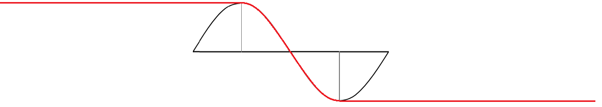 sine2.png