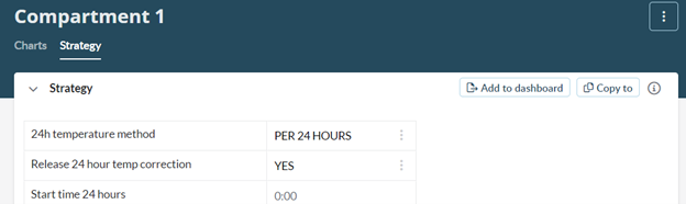 addtodashboard-button.png