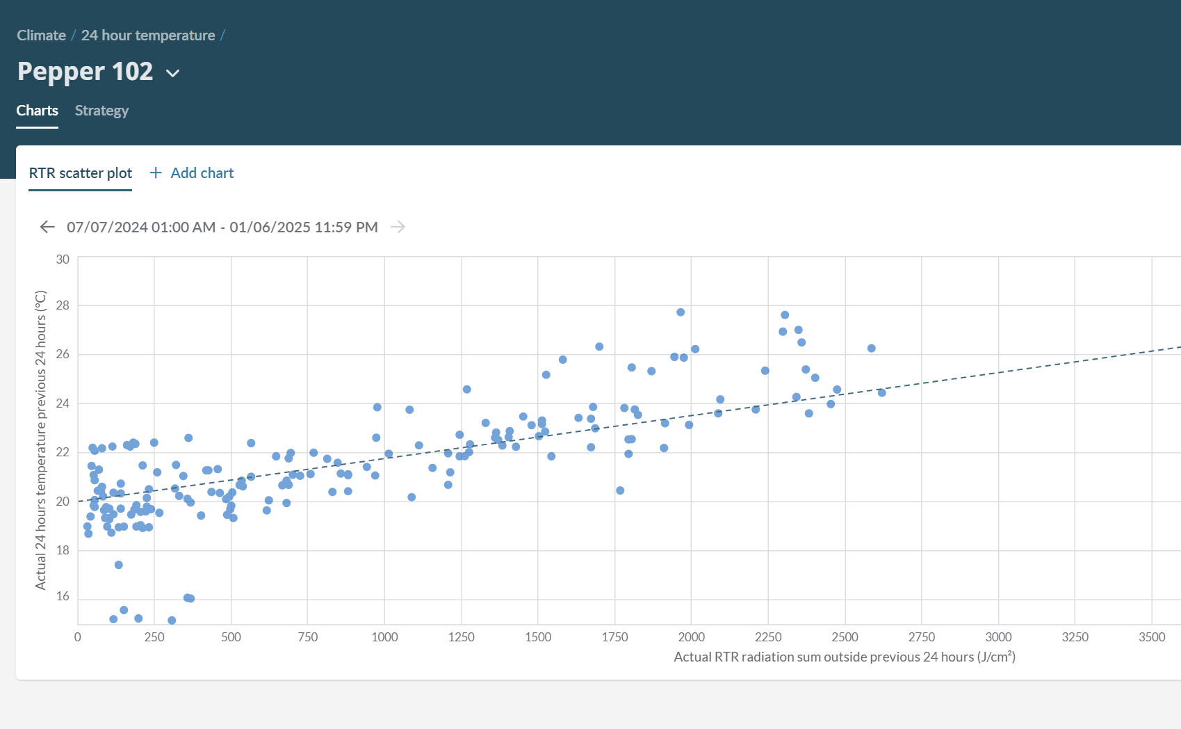 scatterplot.png