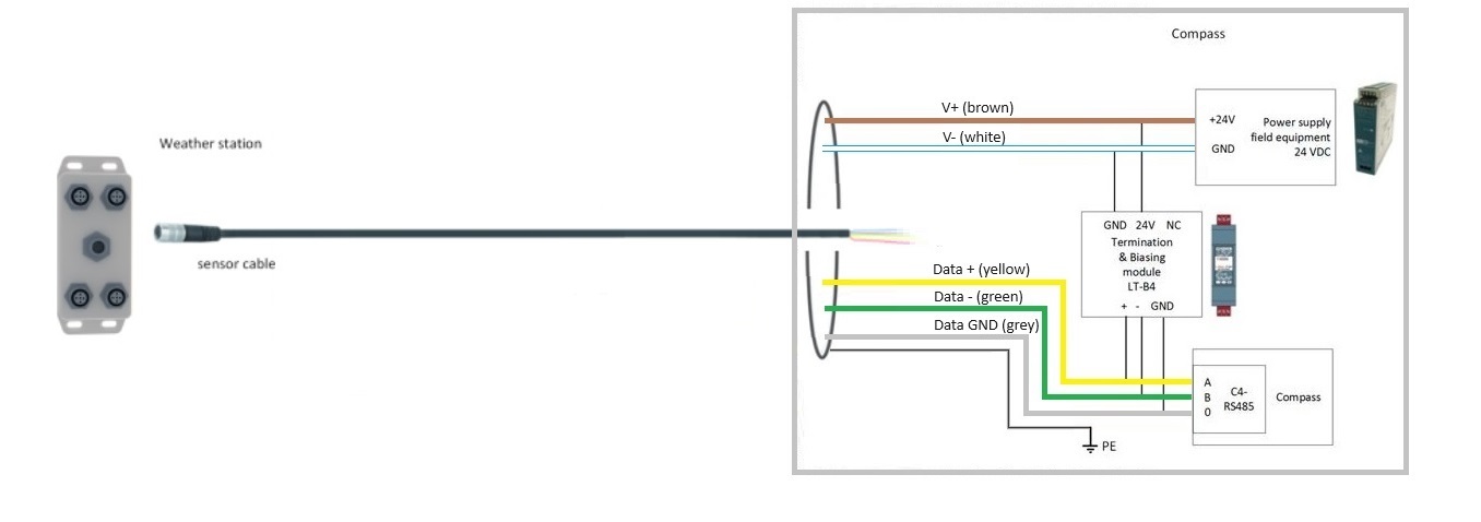 5 conductor wsp21noExtension.jpg