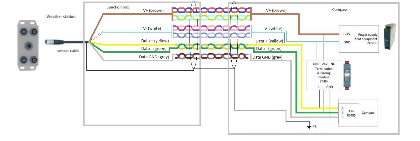 5 conductor wsp21withExtension.jpg