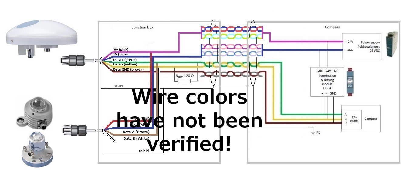 Mix WSC and WSP light Unverified.jpg