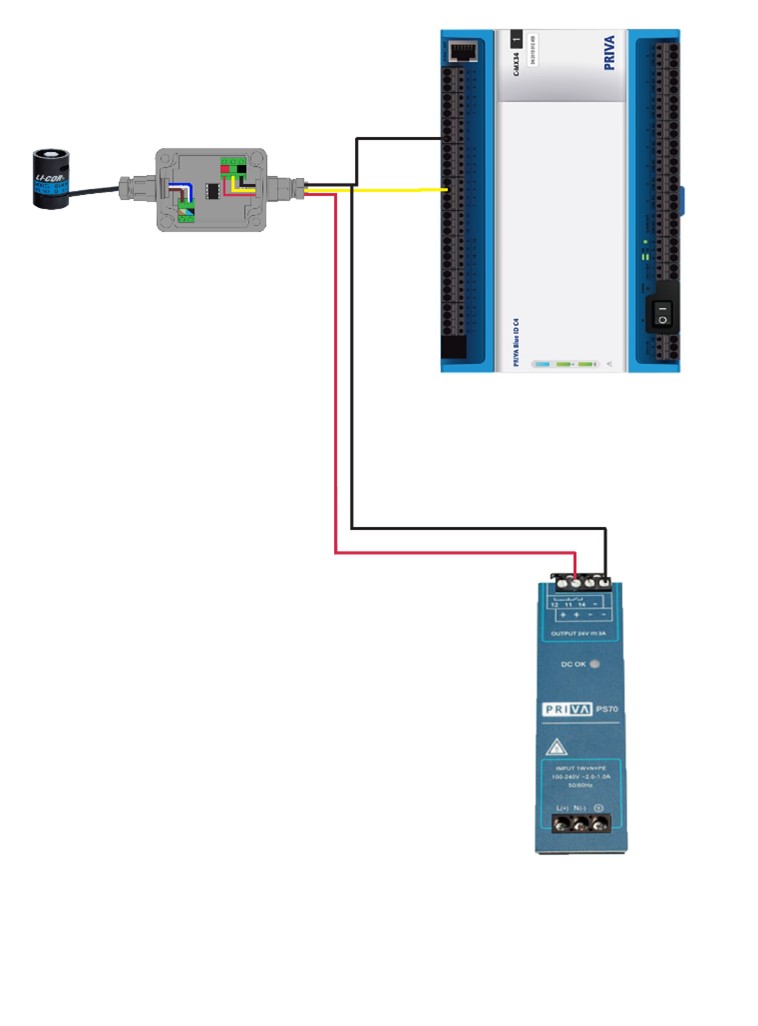PAR wiring.jpg