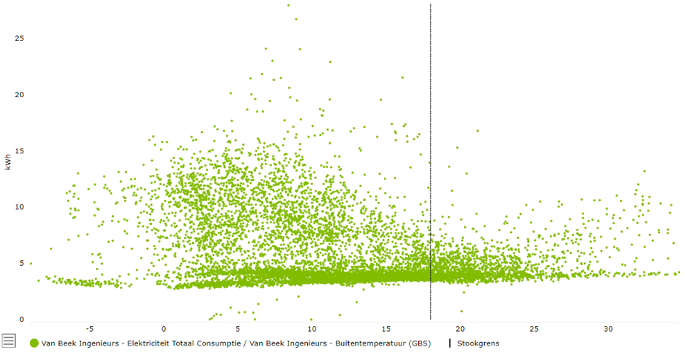 Energy_Insight_Report_Scatterplot.png