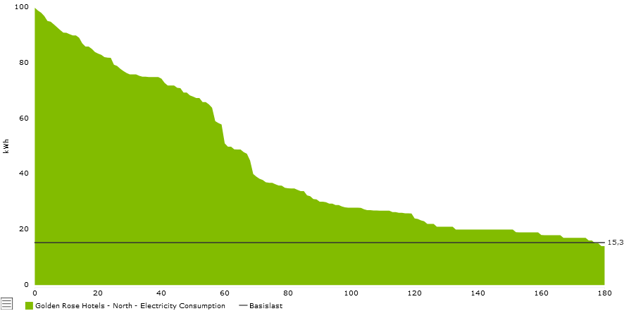 Energy_Insight_Report_LDC.png