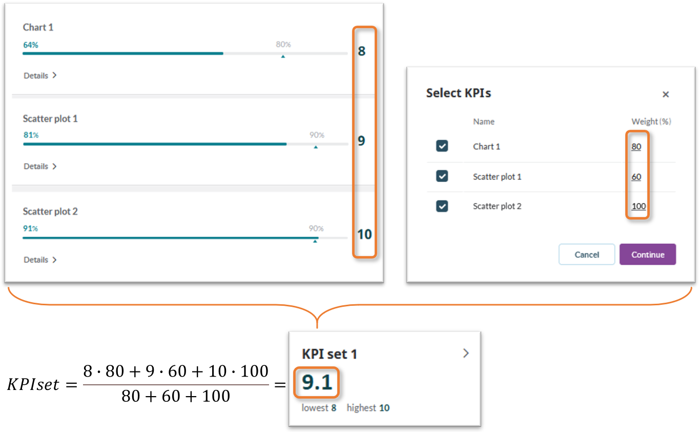 Analytics_KPI_set_calculation.PNG